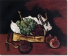 Marsden Hartley&#039;s &#039;Green and Purple Grapes in a Basket,&#039; 1928.